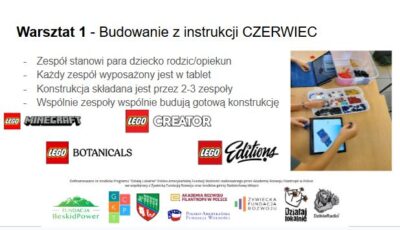 Lego układanie z instrukcji warsztaty międzypokoleniowe i międzykulturowe